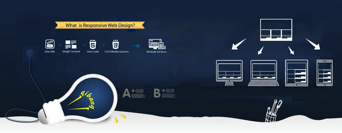 系統平臺定制開發